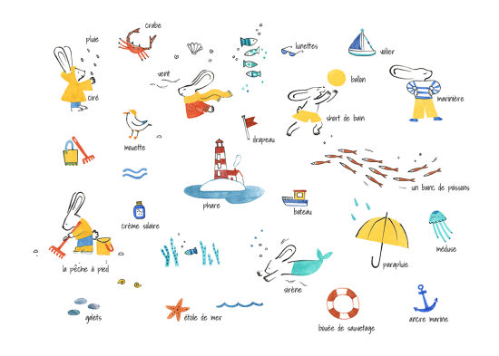 Vacances à la mer